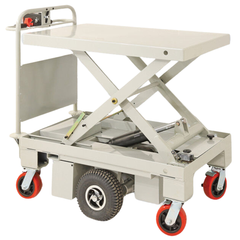 Self Propelled Electric Scissor Lift Trolley-Hammerox Industrial